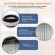 thumbnail image 4 of Replacement Filters for Rowenta X-Force Flex 11.60 12.60 14.60 15.60 RH98xx RH99xx Vacuum Cleaners, 4 of 5