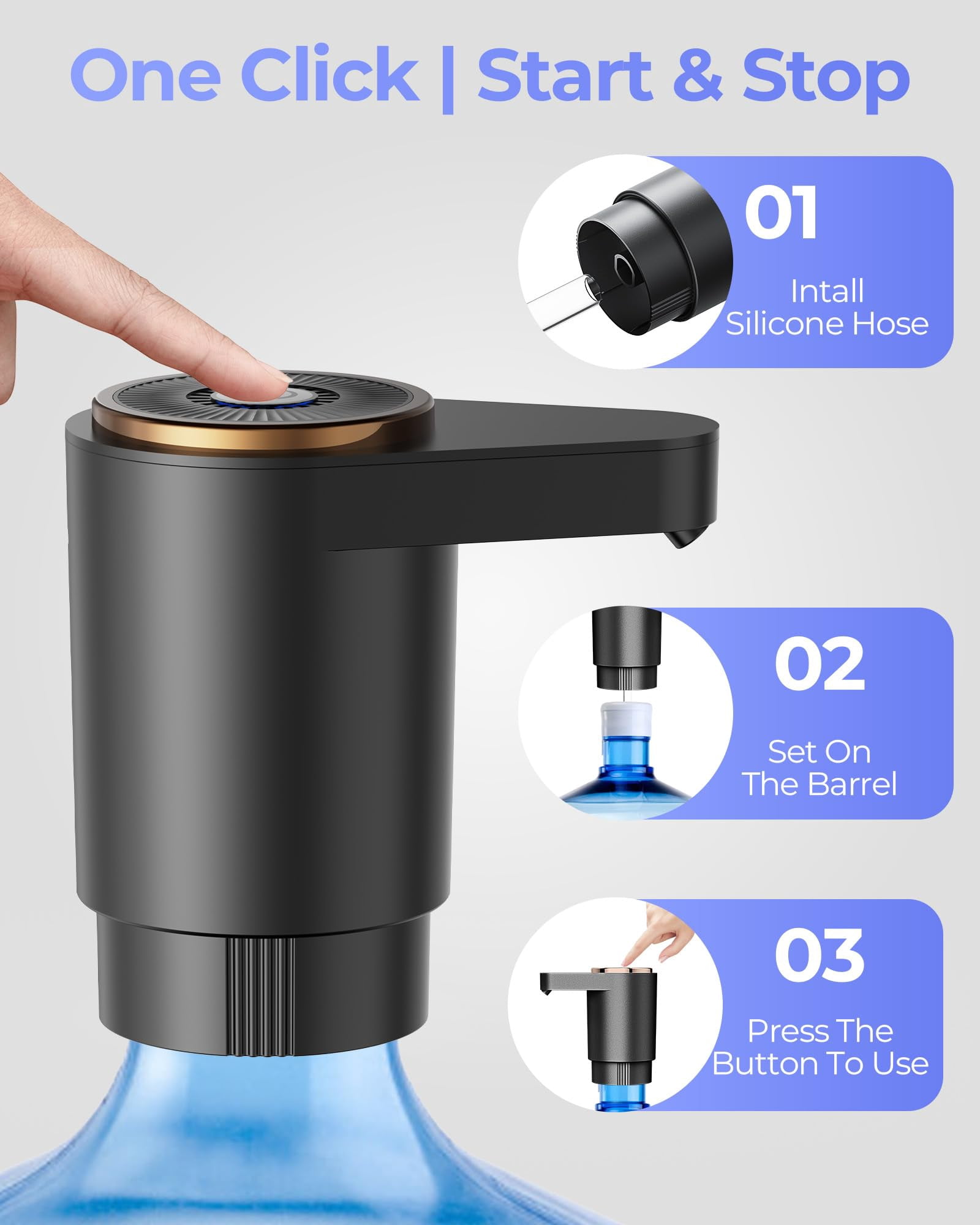 Water Jug Pump for 5 Gallon Bottles,Portable Electric USB-C Dispenser, Dual Motors, Fast Flow, Fits 2–5 Gallon Jugs, Ideal for Home, Office, Camping and RV