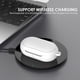 thumbnail image 4 of Protector de auriculares Funda de silicona para Samsung Galaxy Buds Plus Funda protectora completa a prueba de golpes Hugtrwg  Para estrenar, 4 of 7