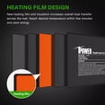 thumbnail image 5 of iPower 6" x 8" Reptile Heat Mat - 8W Under Tank Heater with Adjustable Thermostat for Turtles, Snakes, Lizards & Amphibians, 5 of 8