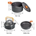 thumbnail image 2 of Camping Cookware Set Camping Cookware Set 16 Piece Camping Pot Set Nesting Camping Cookware Set Camping Hiking Mini Cookware Camping Backpacking Pot Set, 2 of 8