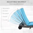 thumbnail image 4 of Outdoor Adjustable Wicker Chaise Lounge Chair with Cushion & Wheels for Patio, Deck, Poolside, Sky Blue, 4 of 7