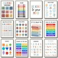 thumbnail image 2 of Weather Alphabet Multiplication Shapes Poster Canvas Painting Print Motivational Kids Classroom Home Decor Cuadros, 2 of 7