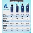 thumbnail image 3 of 20oz (Fluid Ounces) Standard Mouth Hydro Cell Stainless Steel Water Bottle Navy, 3 of 3