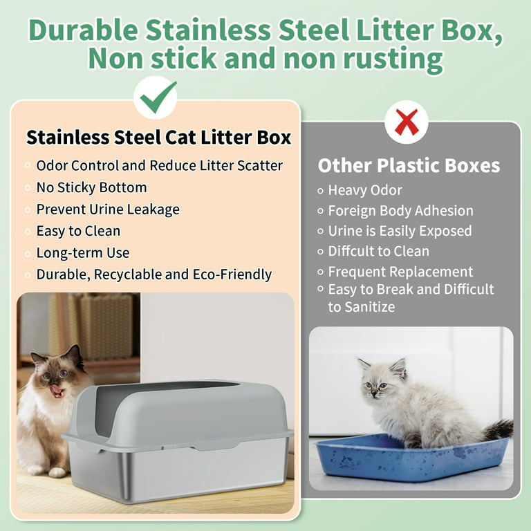 Cat litter box with urine tray hot sale