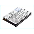 thumbnail image 3 of Replacement Battery for Swissvoice eSense,eSense Coloe E,SV 20406288,PN:C8425,SV20406315,600mAh, 3 of 5