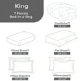 thumbnail image 4 of FISHDRU Asian Inspired 7-Piece Gray Bedding Set in a Bag, King, 4 of 11