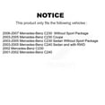 thumbnail image 2 of Transit Auto Front Rear Disc Brake Rotors and Semi-Metallic Pads Kit for Car Mercedes-Benz C230 C240 K8F-101140, 2 of 11