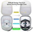 thumbnail image 4 of Hard Carrying Case Compatible with Oculus Quest 2 Basic/Elite Version VR Gaming Headset and Touch Controllers Accessories, Suitable for Travel and Home Storage, 4 of 5