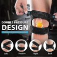 thumbnail image 5 of 2025 Latest Model 2023 - Patellar Tendon Support Strap 2 Pack, Knee Pain Relief, 5 of 5