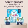 thumbnail image 3 of Glade Candle Freshener Invigorating, 3 of 9