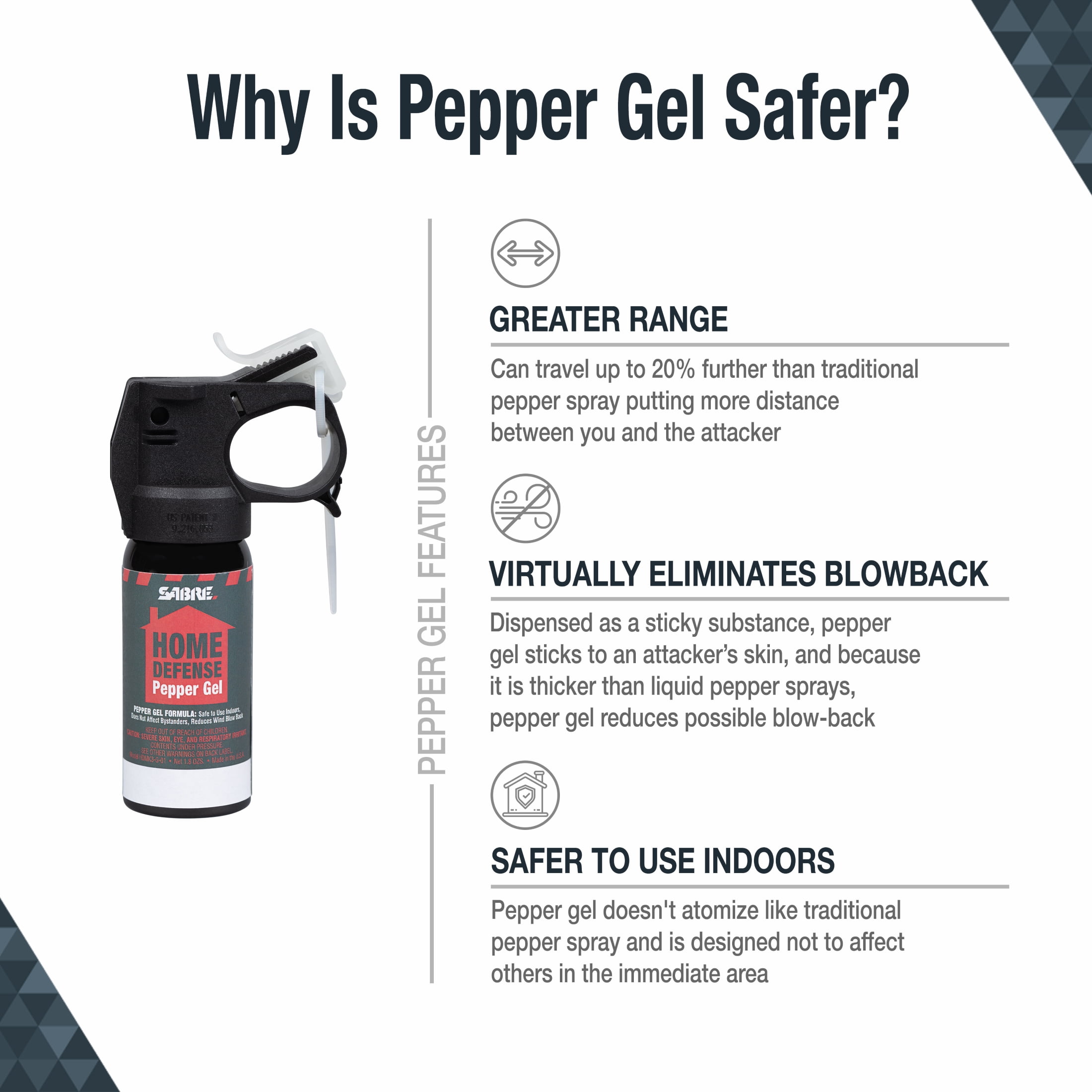 (2 pack) SABRE Home Defense Pepper Gel, Glow in The Dark Safety, 1 Ct, New, Pocket Pepper Sprays