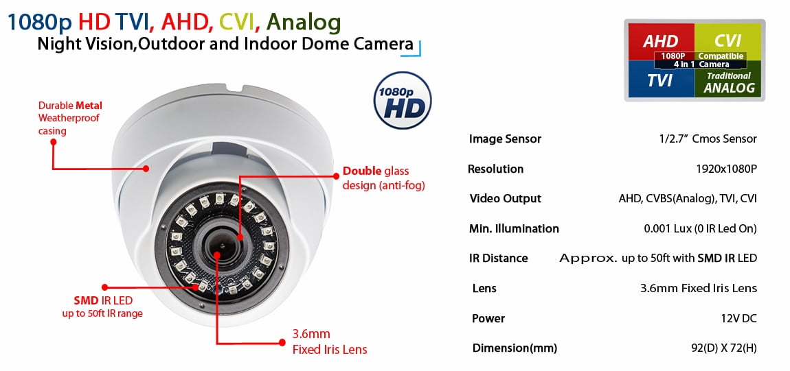 Evertech 16 Channel HD Security Camera System 2TB Hard Drive (8) Dome 1080p Indoor Outdoor Security Cameras
