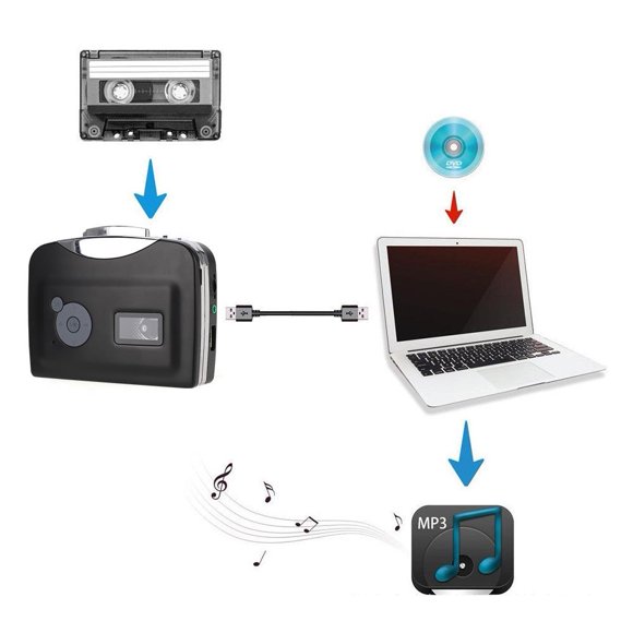 TOPINCN USB Cassette Signal Converter Tape to MP3 Recordings Music Converter Cassette Player, Tape to MP3 Converter,Cassette Player