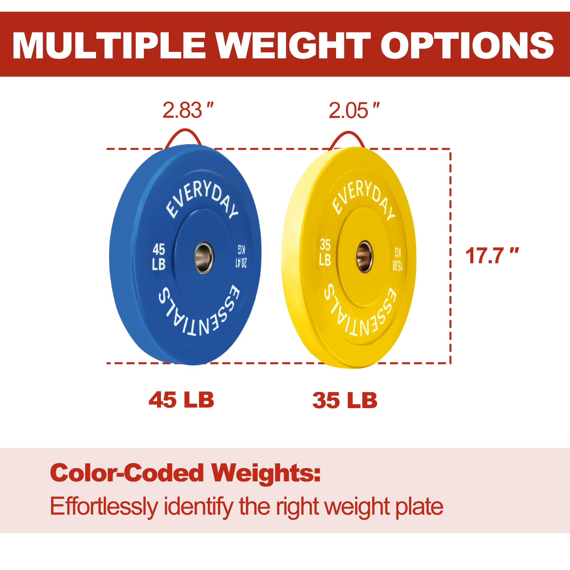 FlexWave 2-Inch Olympic Bumper Weight Plate Set，with Steel Hub, Multicolored, Multiple Sizes, for Strength Training & Home Gym