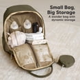 thumbnail image 2 of Diaper Bag Backpack KeaBabies PLAY 12L PU Leather Waterproof, 2 of 9