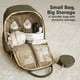thumbnail image 2 of Mochila para pañales KeaBabies PLAY 12L de piel sintética impermeable, 2 of 9
