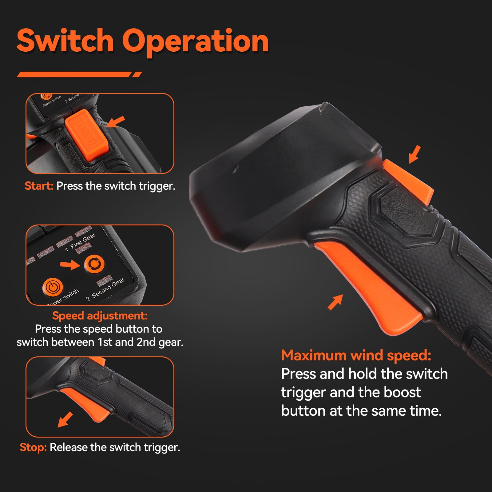 500CFM Cordless Leaf Blower for Lawn Care, 150 MPH 21V Battery Powered Leaf Blowers with 2 x 4.0Ah Battery & Charger, Electric Leaf Blower for Snow Blowing, Yard Cleaning & Hallway Maintenance