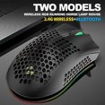 thumbnail image 2 of Gaming Wireless Mouse Rgb Dual-mode Gaming Mechanical Macro Computer Notebook Mouse White, 2 of 5