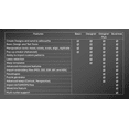 Silhouette Studio® Designer Edition Plus (Physical Card) | Upgrade for ...