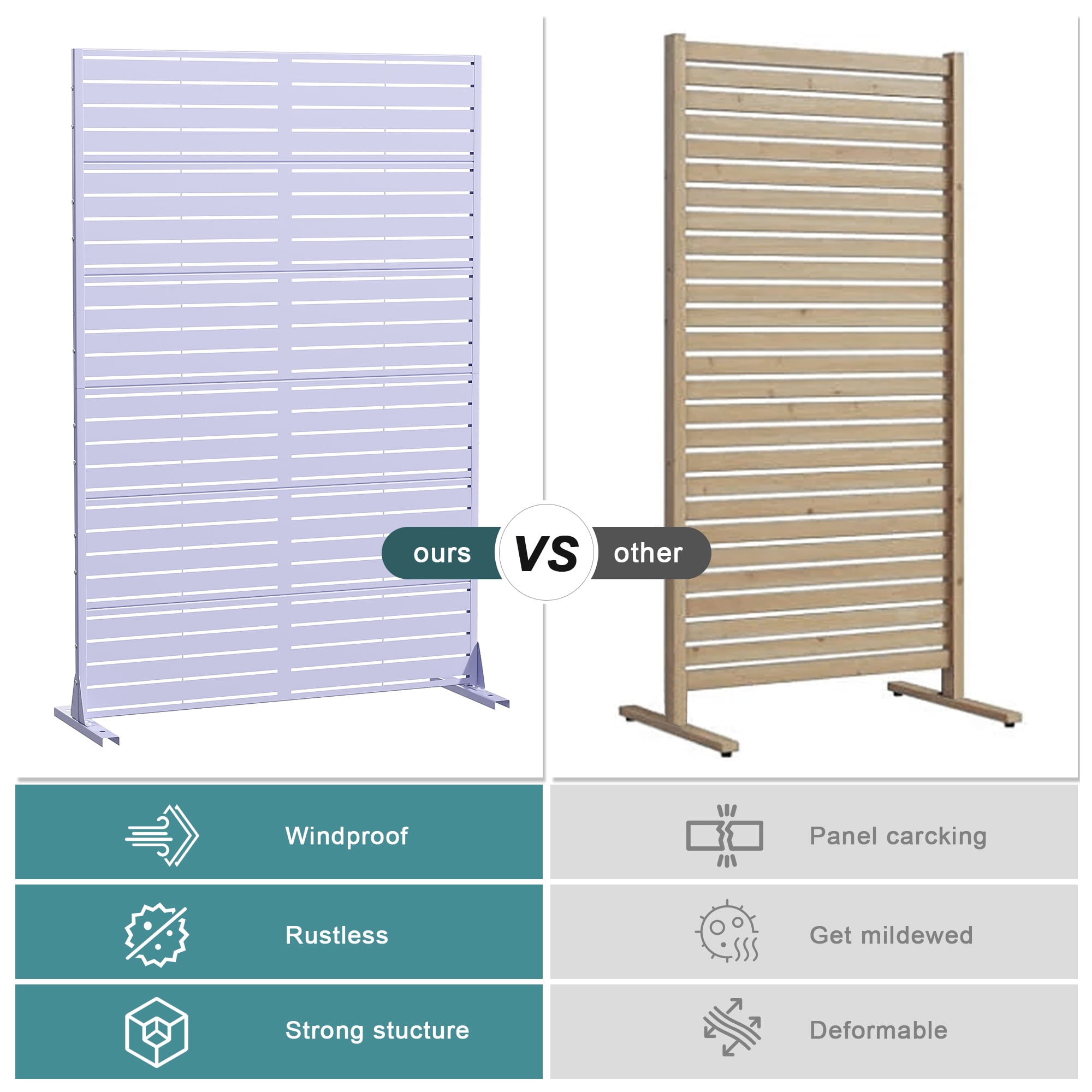 MAYEERTY 72*47in Outdoor Privacy Screen, 6 Panels Metal Privacy Fences for Patio, Purple