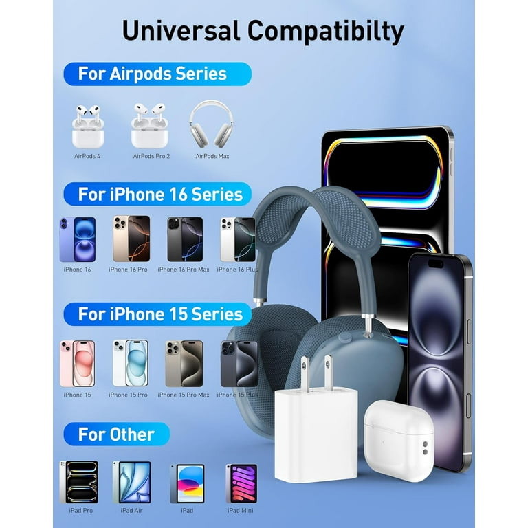 20W USB C Charger & Cable for AirPods Pro 2nd Gen, AirPods 4