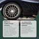 thumbnail image 3 of Grasa de pinza de freno automotriz Lubricante a base de silicona | Pasta de mantenimiento antiadherente | Resistente al agua a alta temperatura | Reduce la fricción | Para mecánica y bricolaje | 1, 3 of 7