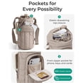 thumbnail image 5 of Thermal Insulated Crossbody Water Bottle Bag With Adjustable Strap For Outdoors Hiking Camping Portable Sturdy Fabric Carriers, 5 of 8