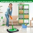 thumbnail image 6 of Reusable 100% Coral Fleece Mop Pads Compatible with Swiffer Sweeper Mop, Wet and Dry Flat mop Cover, 4 Pack Washable Mop Pads for Surface/Hardwood Floor Cleaning (Mop is Not Included), 6 of 6