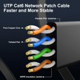 thumbnail image 4 of Cable Ethernet CableGeeker Cat 6 de 0,5 m (paquete de 6), color negro, 4 of 9