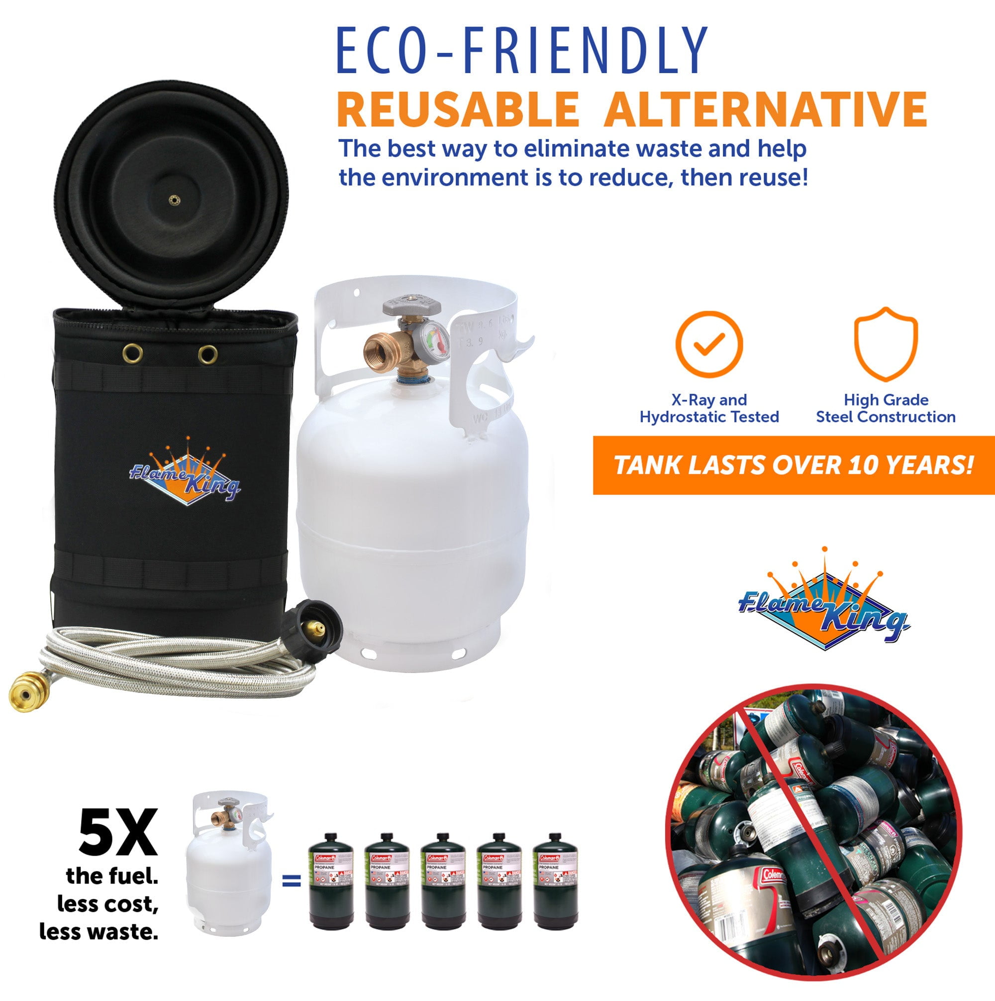 Flame King 5lb Propane Tank with Gauge, Insulated Case & 5-ft Hose