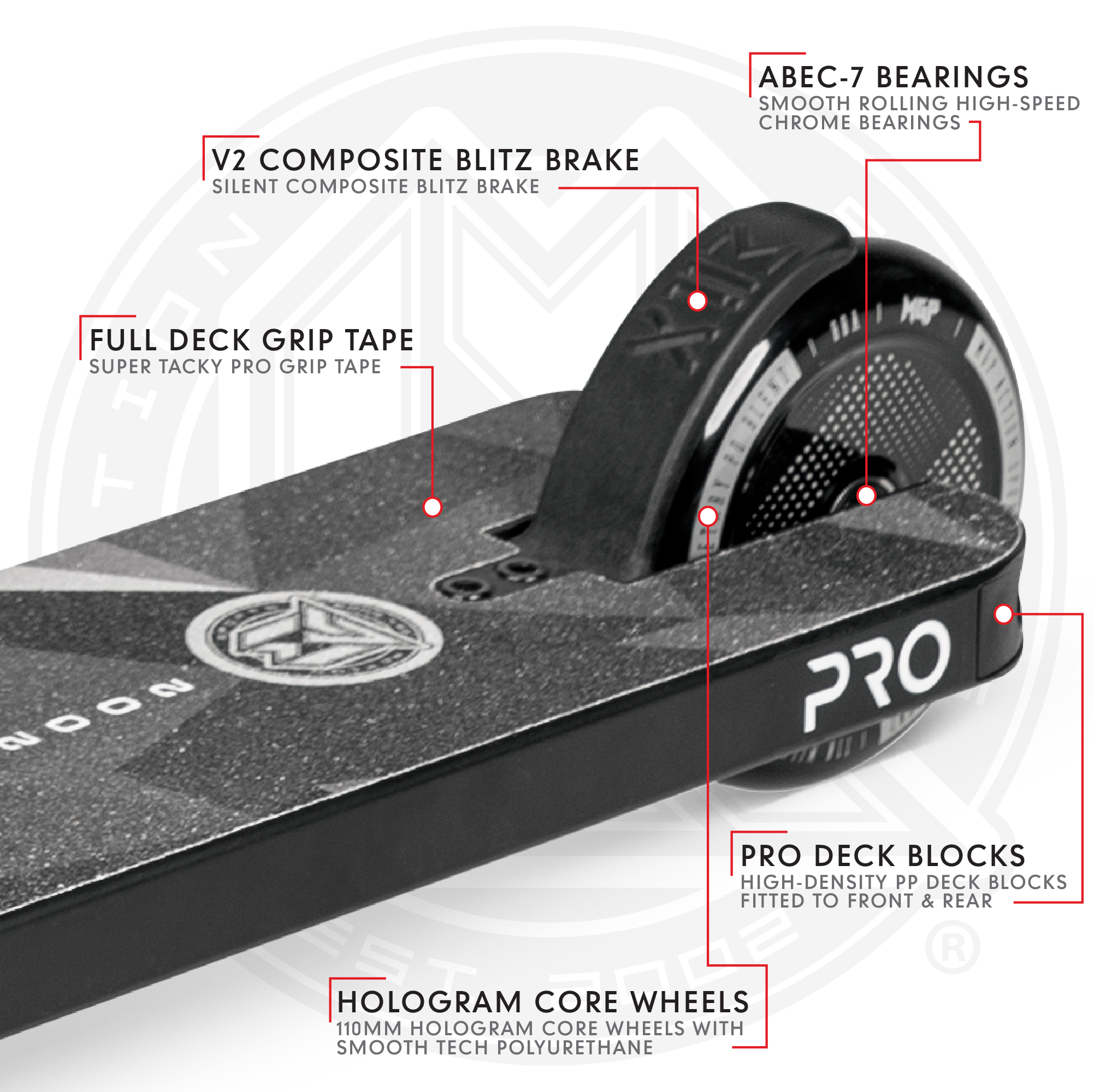 Madd Gear Renegade Pro 19.5" x 5" Pro Scooter - Black/White-Unisex