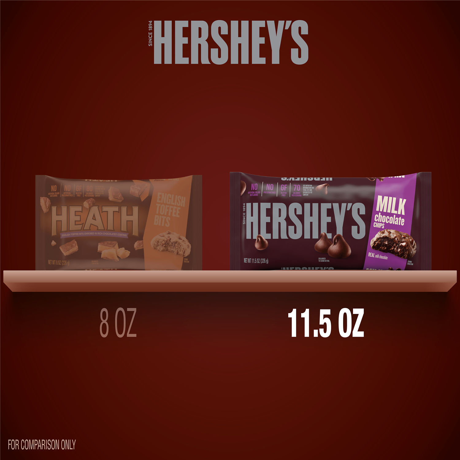 Hershey's Milk Chocolate Baking Chips, Bag 11.5 oz - image 7 of 9