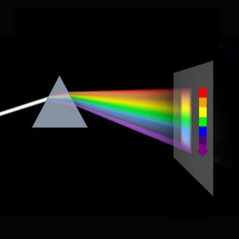 Optical Polishing Glass Triple Triangular Prism Physics Teaching Light Spectrum