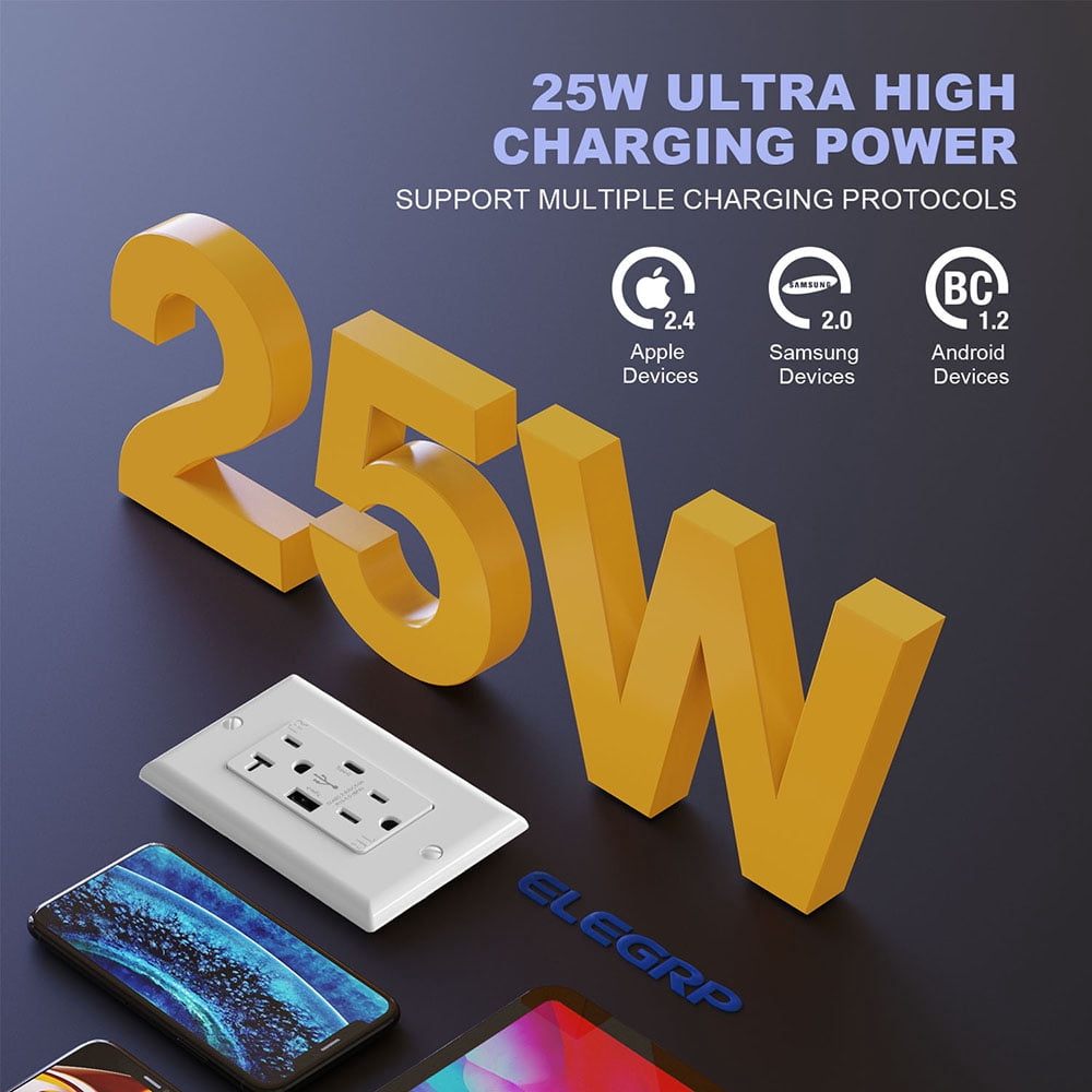 ELEGRP USB Outlets Receptacles, USB C Wall Outlet, 25W 5.0 Amp High Speed Charging USB Electrical Outlet, 15 Amp Tamper-Resistant Outlet with USB C Ports, UL Listed, Wall Plate Included