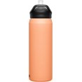 thumbnail image 5 of CAMELBAK EDDY®+ Isolé sous Vide Desert Sunrise, 25oz / 750ml, 5 of 5