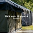 thumbnail image 4 of Yescom 16x20' 14 Mil Heavy Duty Reinforced Poly Tarp Reversible All Purpose Waterproof UV Resistant Cover Tarpaulin, 4 of 10