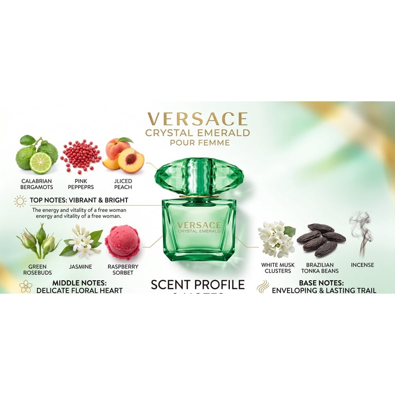 ヴェルリス・ＶＥＲＬＹＳ　クリスタル　ＢＯＸ Versace Crystal Emerald Pour Femme EDP 4pc Gift Set - Walmart.com