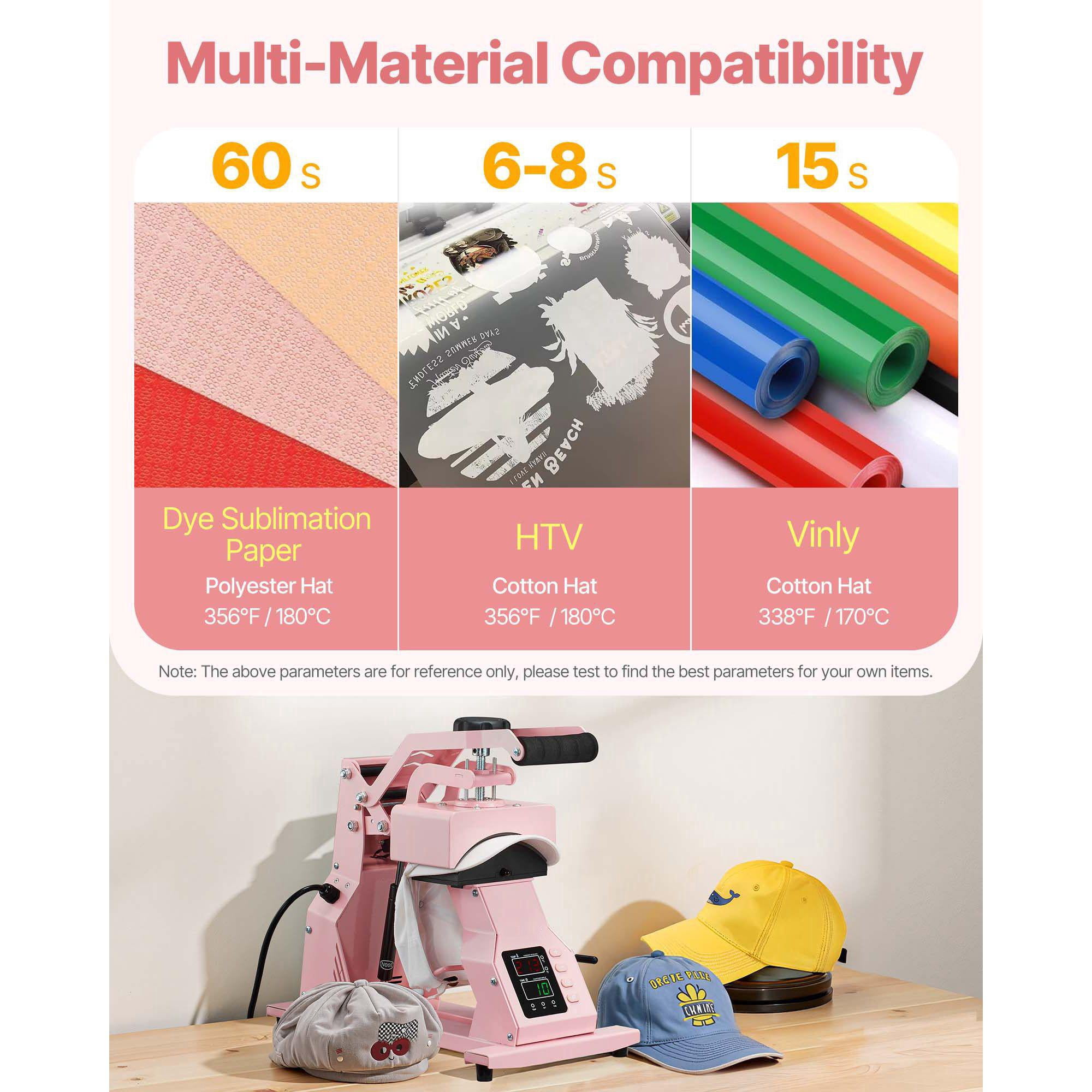 Pink Hat Heat Press with Interchangeable Plates for Hats Headbands Cuffs Masks Heat Transfer Sublimation Printing