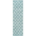 thumbnail image 3 of SAFAVIEH Dallas Jerrie Geometric Shag Area Rug, Seafoam/Ivory, 6' x 9', 3 of 11