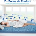 thumbnail image 5 of Sobrecolchón Zomilux Colchoneta Memory Foam Ultra Suave con Gel Refrescante 7 Zonas de Confort King Size, 5 of 5