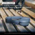 thumbnail image 2 of WH-CH520 Wireless Headphones, SONY Bluetooth On-Ear Headset with Microphone, Blue New, 2 of 10