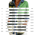 thumbnail image 3 of Bovemsi T Shirts for Women Comfort Denim Collar Front Patchwork Long Sleeve Button Detail Tops for Women Trendy XXL, 3 of 4