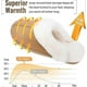 thumbnail image 2 of Slippers Women Gifts Women Plush: Women Slippers Comfortable Memory Foam Home Slippers for Men, Plush Fleece Women Slippers, Plush Fleece Lined Home S, 2 of 4