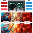 thumbnail image 2 of Reemplazo de pantalla para iPhone 12/12 Pro BSz4uov LCD de 6.1 pulgadas, 2 of 6