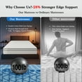 thumbnail image 4 of usihxjg Queen Mattresses, 12 inch Medium Firm Hybird Memory Foam Mattress, Zoned Pressure Relief/Mattress in A Box/Cooling Sleep, 4 of 9