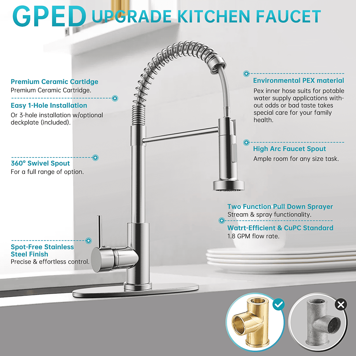 Kitchen Faucet with Sprayer, Brushed Nickel Kitchen Faucet