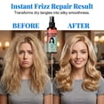 thumbnail image 6 of Wig Care Spray, 55ml Nourishing Detangling Leave-In Conditioner For Human Hair And Synthetic Wigs With Aloe Argan Oil Vitamin E, 6 of 9