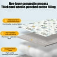 thumbnail image 5 of Dongrere Beach Blanket Reusable Picnic Blanket Sandproof Beach Mat for Camping, Car, 5 of 6