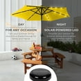 thumbnail image 3 of Best Choice Products 7.5ft Outdoor Solar Patio Umbrella for Deck, Pool w/ Tilt, Crank, LED Lights - Yellow, 3 of 7
